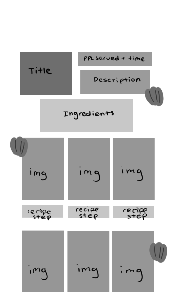 prototype-three-phone